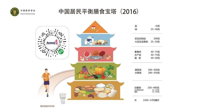 叶黄素品牌对比：揭秘其优缺点与选购技巧