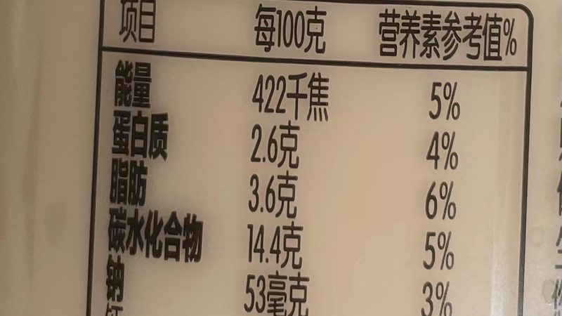 功能性食品批发，报价背后的考量**